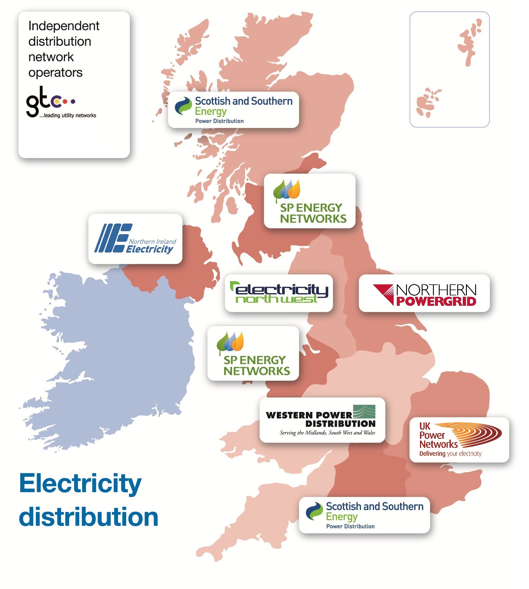 3-grid-connection-earthmill-sustainable-energy-specialists